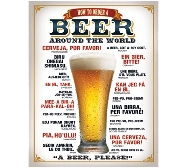 A poster of beer with the words " how to order a beer around the world ".