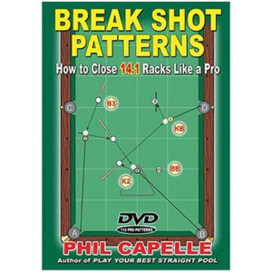 A dvd cover of the break shot patterns